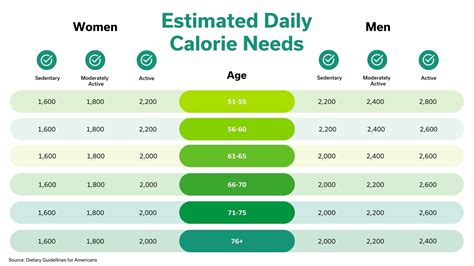 How many carbs are in mature lighter - calories, carbs, nutrition