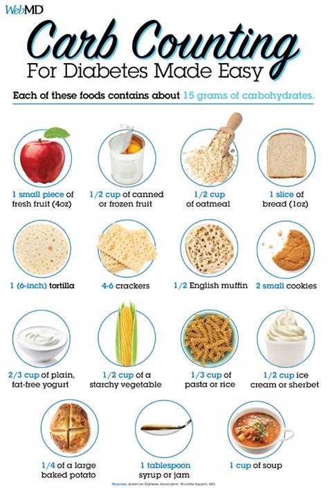 How many carbs are in meat pie - calories, carbs, nutrition