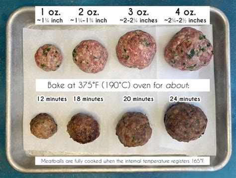 How many carbs are in meatballs beef 75/25 tvp 3 ea - calories, carbs, nutrition