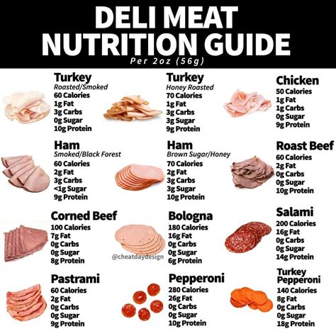 How many carbs are in mexican beef tower - calories, carbs, nutrition