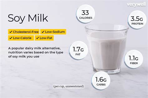 How many carbs are in milk, soy-chocolate - calories, carbs, nutrition