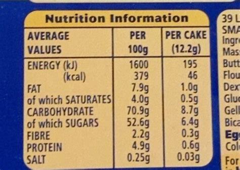 How many carbs are in mini jaffa cake roll - calories, carbs, nutrition