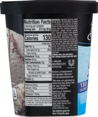 How many carbs are in mint fudge fantasies - calories, carbs, nutrition