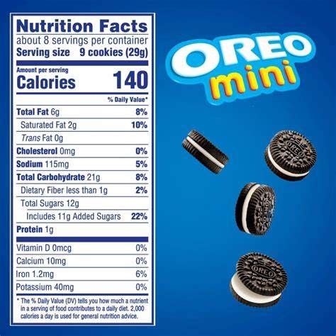 How many carbs are in mint oreo - calories, carbs, nutrition