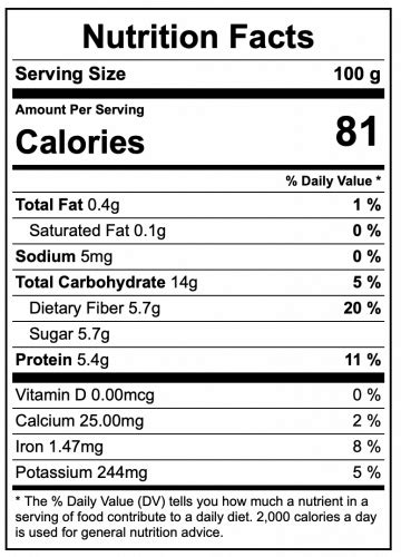 How many carbs are in minted pea porridge - calories, carbs, nutrition