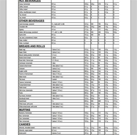 How many carbs are in moffitt skillet - calories, carbs, nutrition