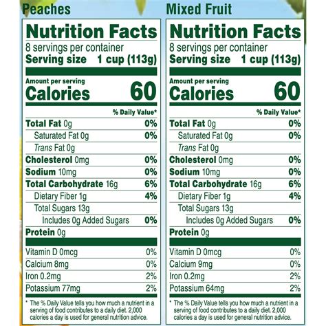 How many carbs are in monte snack - calories, carbs, nutrition