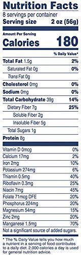 How many carbs are in mostaccioli - calories, carbs, nutrition