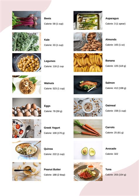 How many carbs are in new school fish & chips - calories, carbs, nutrition