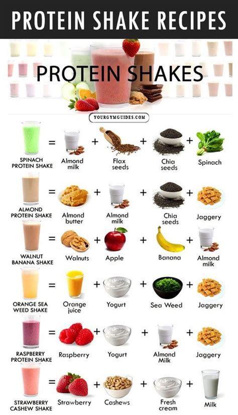 How many carbs are in nutrition shake - calories, carbs, nutrition