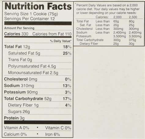 How many carbs are in oatmeal pie - calories, carbs, nutrition