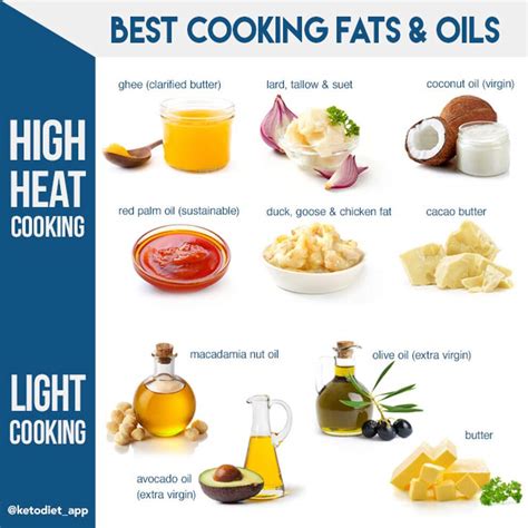 How many carbs are in oil & vinegar - calories, carbs, nutrition