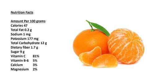 How many carbs are in orange flavored rub - calories, carbs, nutrition