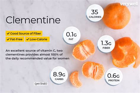 How many carbs are in orange jelly pot - calories, carbs, nutrition