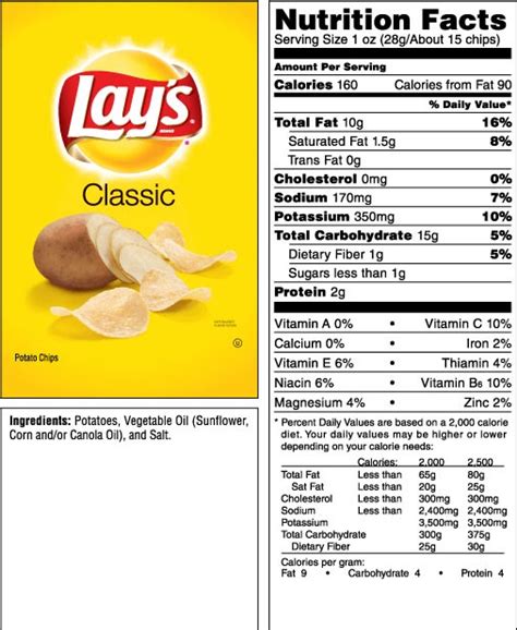 How many carbs are in original potato chips - calories, carbs, nutrition