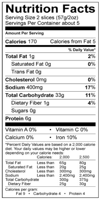 How many carbs are in pandinis baguette thyme & parmesan wedge - calories, carbs, nutrition