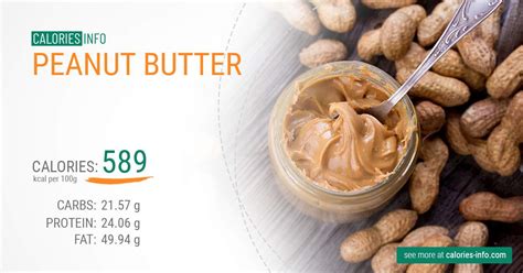 How many carbs are in pb cookie - calories, carbs, nutrition