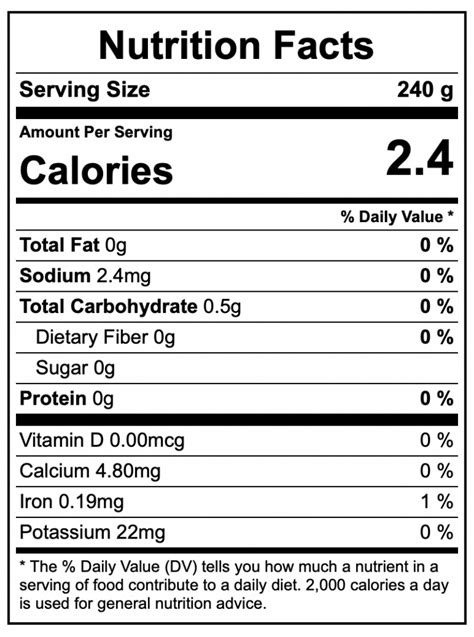 How many carbs are in peach, camomile and green tea - calories, carbs, nutrition