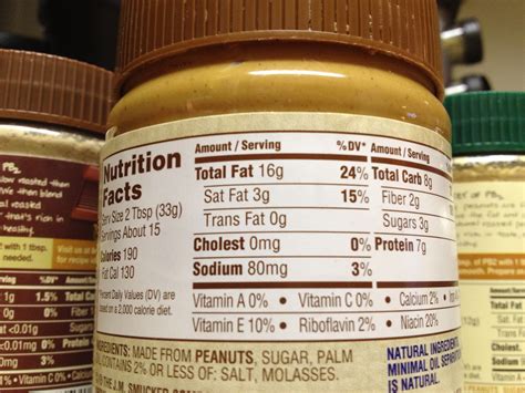 How many carbs are in peanutbutter - calories, carbs, nutrition