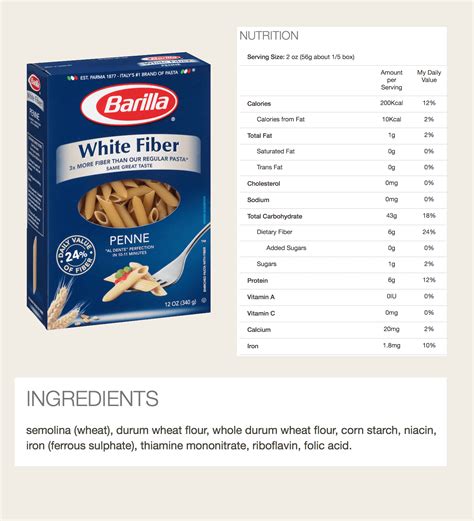 How many carbs are in penne & butternut squash casserole - calories, carbs, nutrition