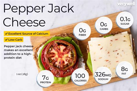 How many carbs are in pepper jack cheese - calories, carbs, nutrition