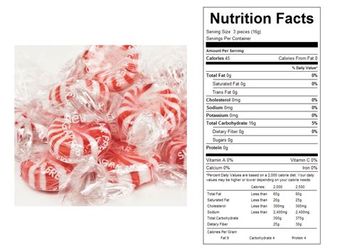 How many carbs are in peppermint bark - calories, carbs, nutrition