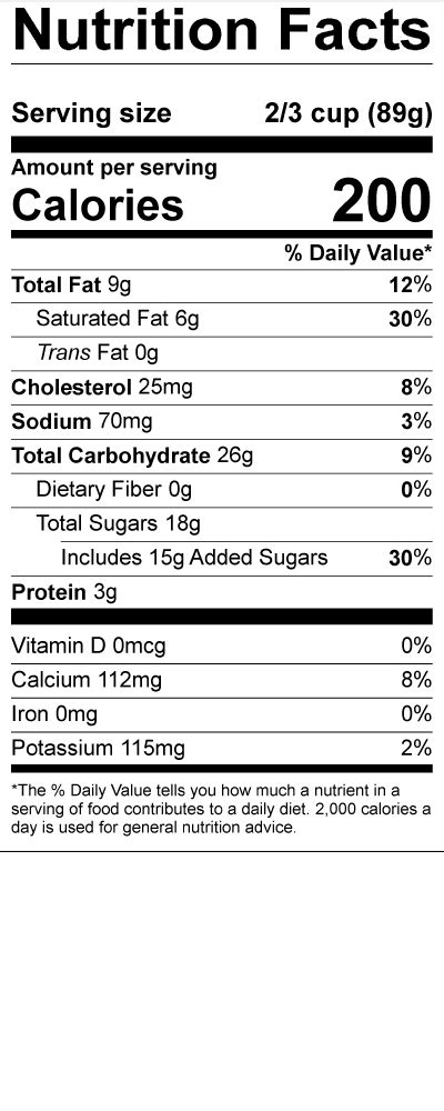 How many carbs are in peppermint stick ice cream - calories, carbs, nutrition