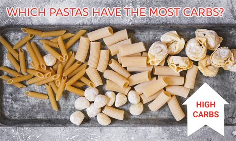 How many carbs are in perfect pasta - calories, carbs, nutrition