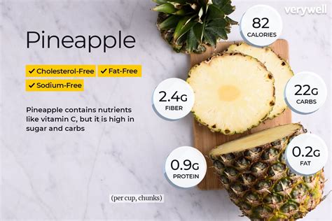 How many carbs are in pineapple upside down - calories, carbs, nutrition