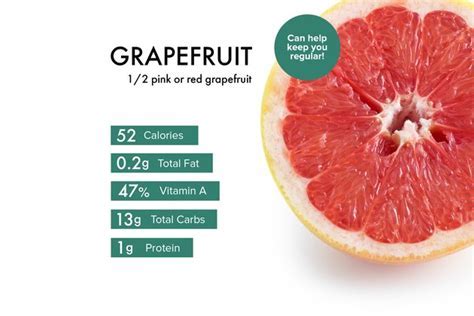 How many carbs are in pink grapefruit juice - calories, carbs, nutrition