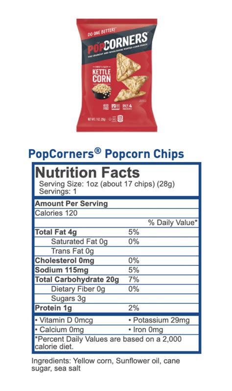 How many carbs are in pop corners - calories, carbs, nutrition