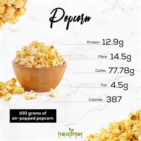 How many carbs are in popcorn - calories, carbs, nutrition