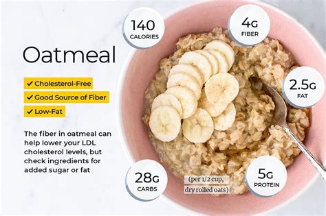 How many carbs are in porridge with honey - calories, carbs, nutrition