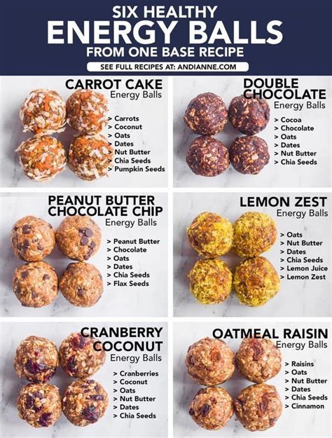 How many carbs are in power balls - calories, carbs, nutrition