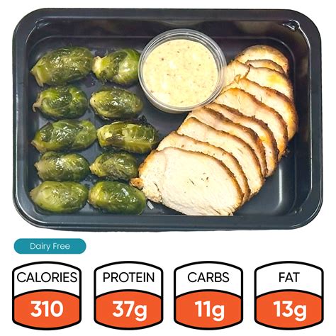 How many carbs are in power bowl roast turkey (79796.1) - calories, carbs, nutrition