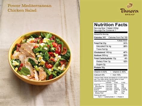 How many carbs are in power mediterranean chicken salad - calories, carbs, nutrition