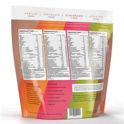 How many carbs are in premium lifestyle mix - calories, carbs, nutrition