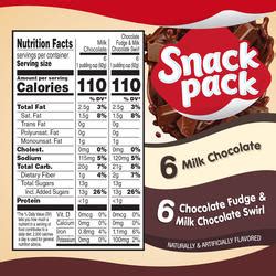 How many carbs are in pudding & pie filling - instant white chocolate fat free - calories, carbs, nutrition