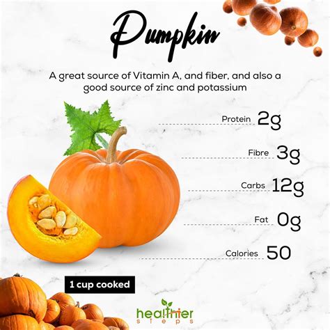 How many carbs are in pumpkin crunch - calories, carbs, nutrition