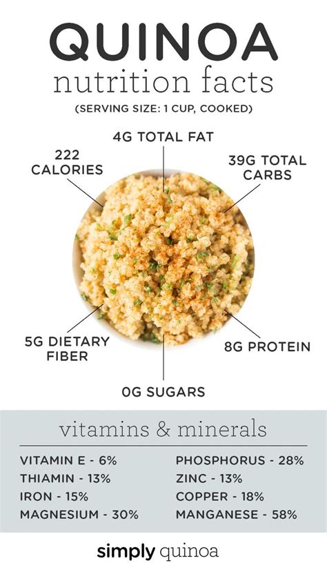 How many carbs are in quinoa primavera - calories, carbs, nutrition