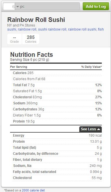 How many carbs are in rainbow roll - calories, carbs, nutrition