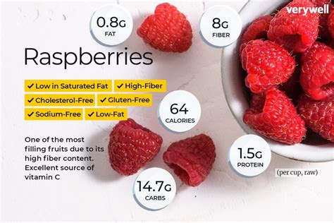 How many carbs are in raspberry bar - calories, carbs, nutrition