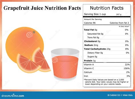 How many carbs are in red grapefruit cup - calories, carbs, nutrition