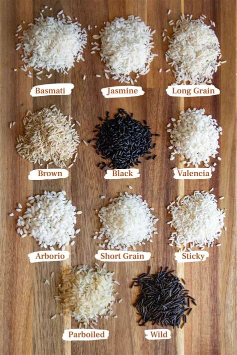 How many carbs are in rice, brown, long-grain, cooked - calories, carbs, nutrition