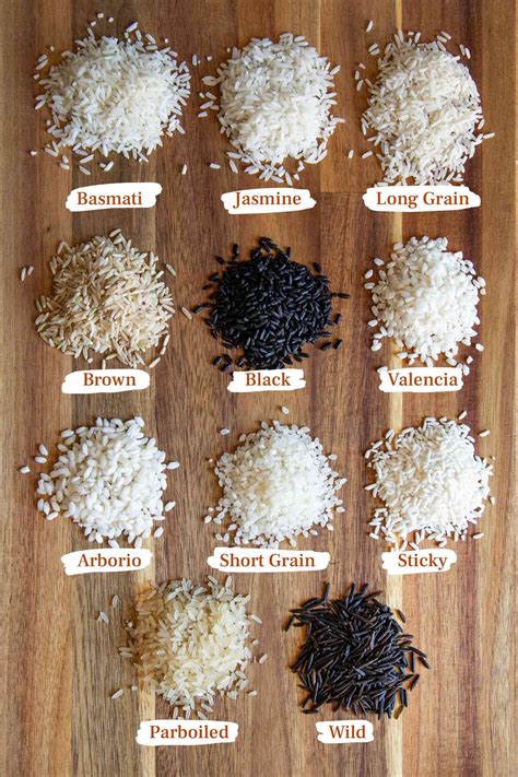 How many carbs are in rice brown topping 1 oz - calories, carbs, nutrition