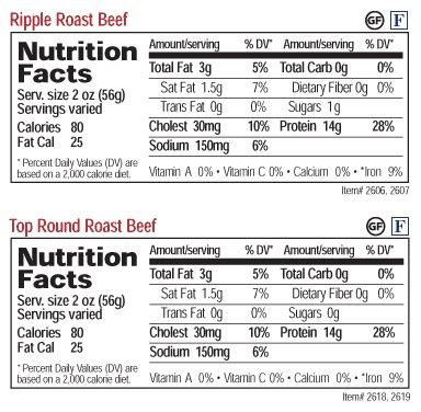 How many carbs are in river front roast beef - calories, carbs, nutrition