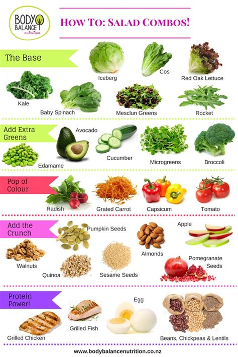 How many carbs are in salad combo alfresco - calories, carbs, nutrition