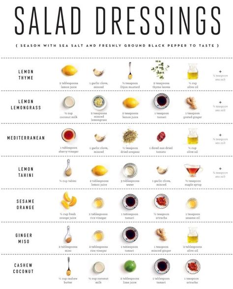 How many carbs are in salad dressing, mayonnaise, soybean oil, without salt - calories, carbs, nutrition
