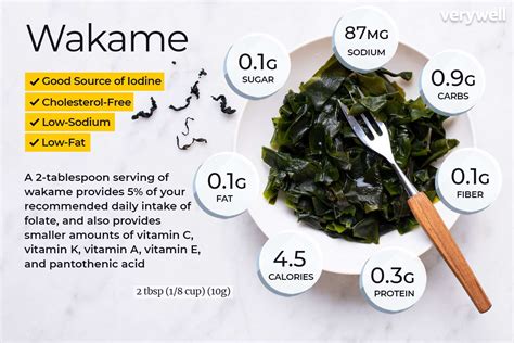 How many carbs are in seaweed, kelp, raw - calories, carbs, nutrition