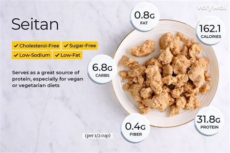 How many carbs are in seitan panang with rice - calories, carbs, nutrition